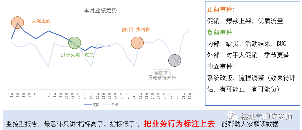 产品经理，产品经理网站